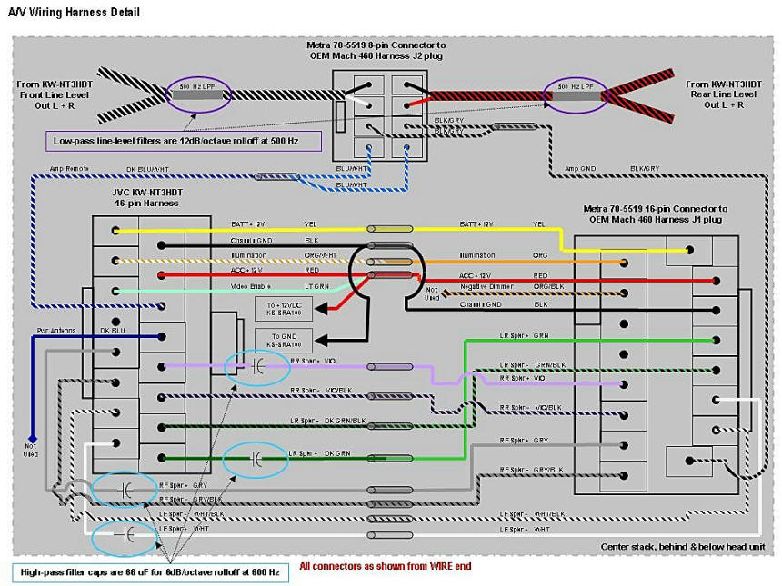 Pioneer Radio Wiring Diagram Colors from www.tazcobra.com